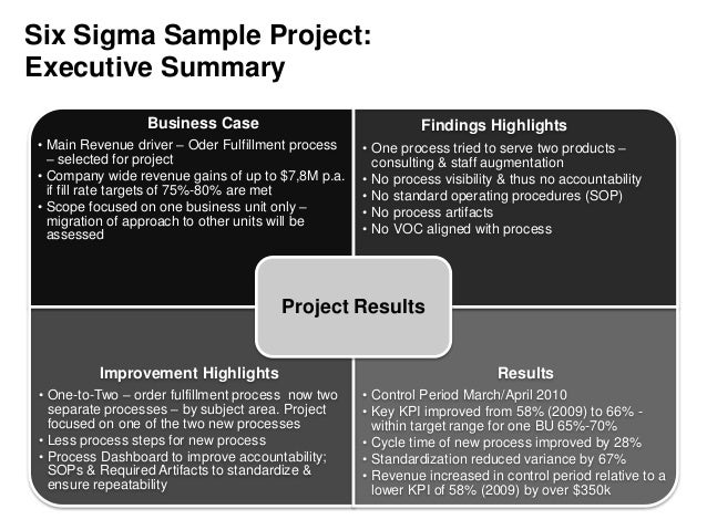 green belt project case studies